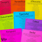 FB - Figurative Language Unit